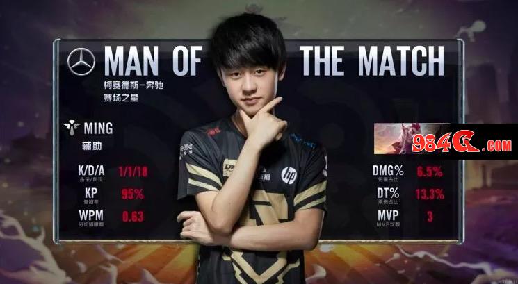 让年轻球员 让年轻球员