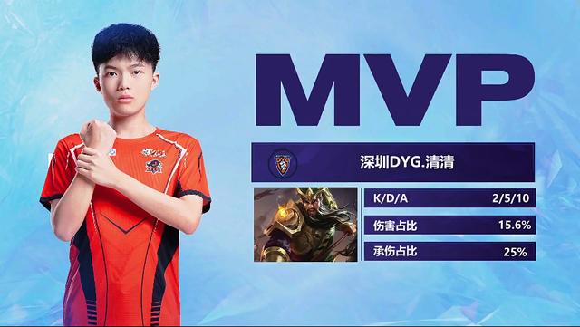 韧带撕裂等 韧带撕裂等