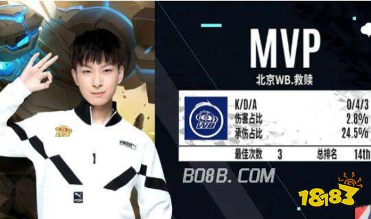 比赛中取得 比赛中取得