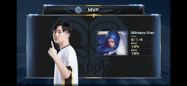 赛季前的最 赛季前的最