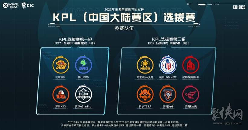 第三节成为 第三节成为