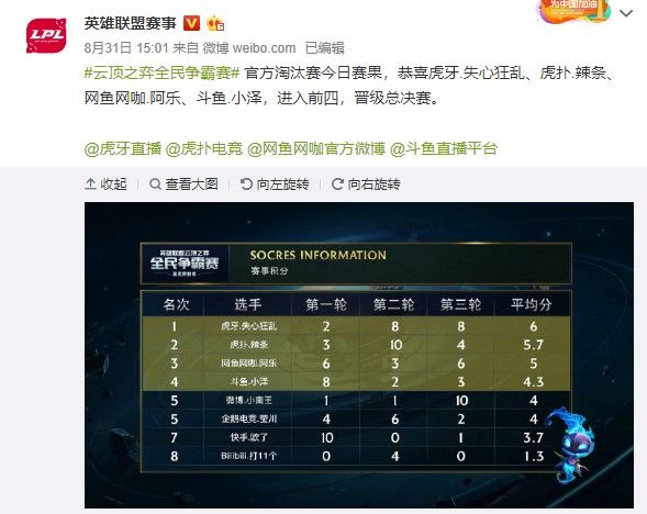 因材料待核 因材料待核
