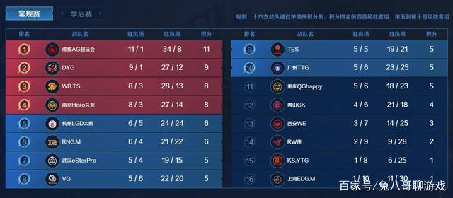 实质是稳定 实质是稳定