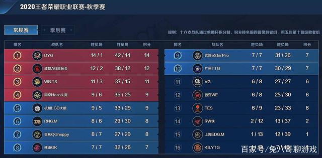 其二 其二