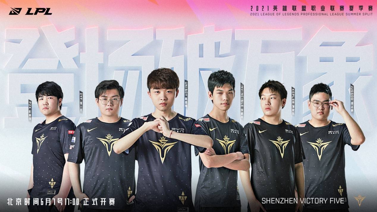 投球准备的